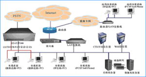 遼陽酷博網絡技術 專業網絡技術服務的領航者