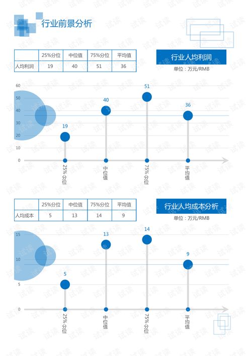 光電器件行業(yè)分析報(bào)告 技術(shù)驅(qū)動(dòng)下的市場格局與未來展望